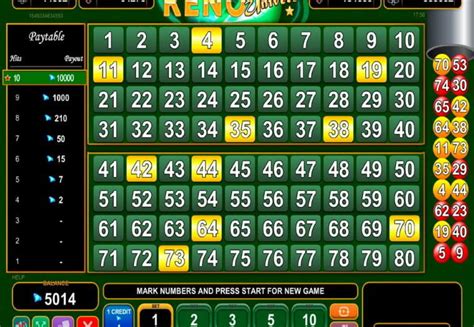 can you pay for keno with a debit card|How to Play Keno Online .